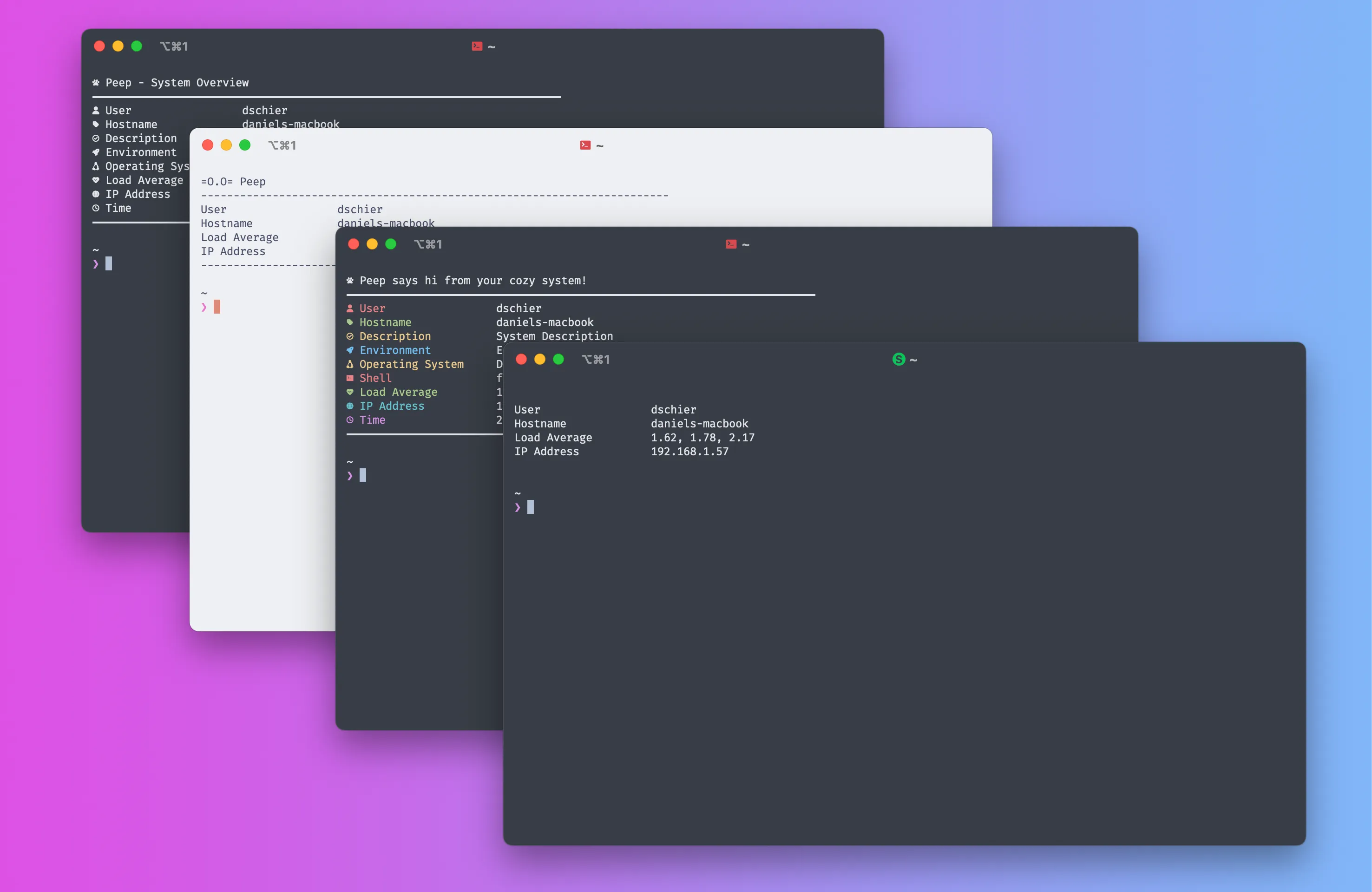 prepared configurations